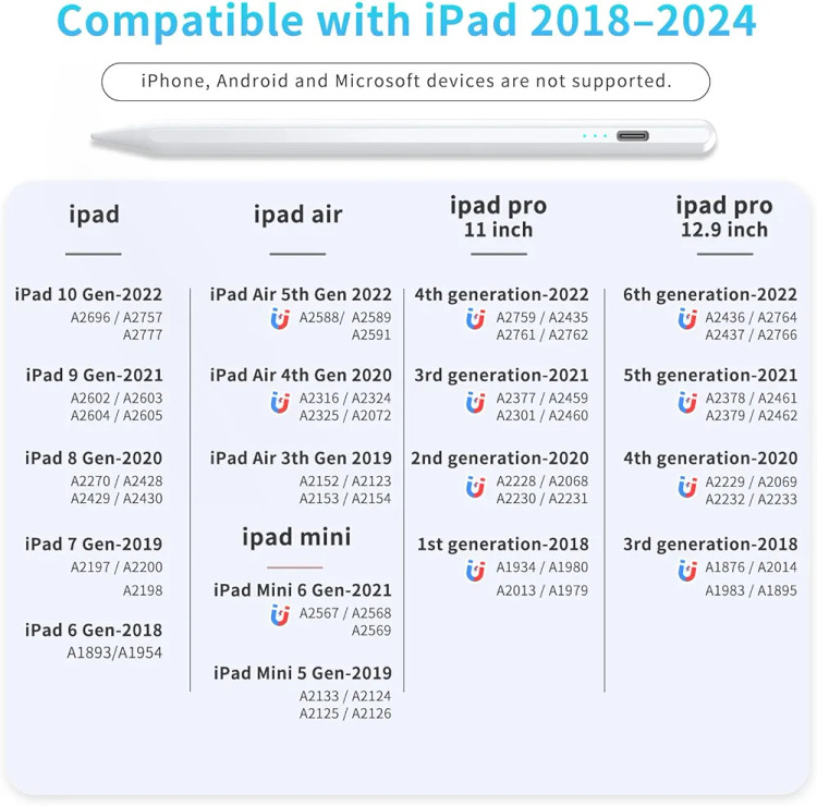 قلم لمسی iPad برند Stylus Pen اورجینال بار آمازون