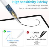 قلم لمسی iPad برند Stylus Pen اورجینال بار آمازون