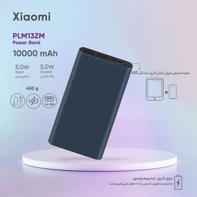 پاور بانک شیائومی ۱۰هزار اصلی بار آمازون PLM13ZM بدون پک استوک