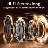 ایرپاد اورجینال STECEi مدلHD65 بار آمازون